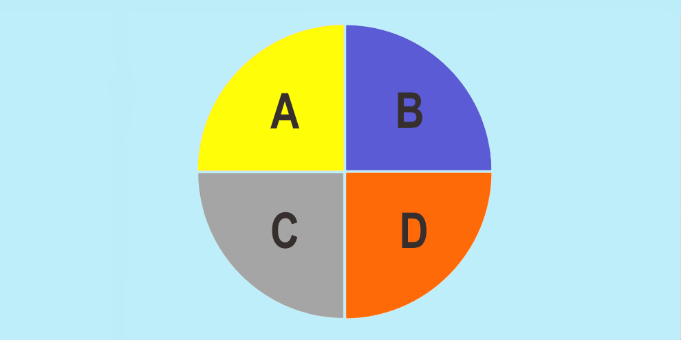 Market Segmentation Study