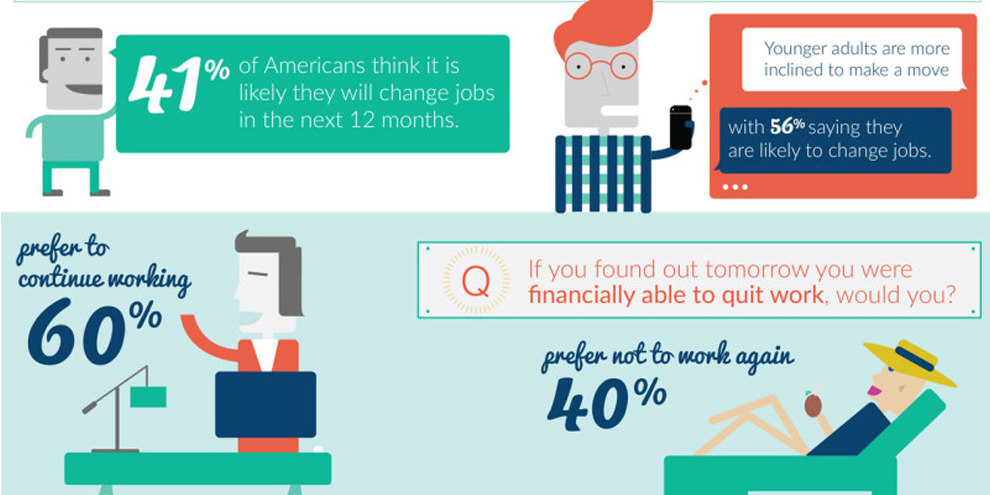 Millennial and gen Y and gen Z professionals seek career growth and development opportunities article image