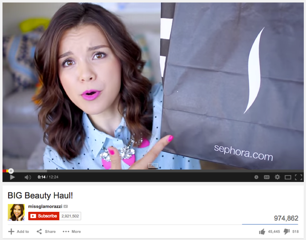 Youtube Influencers