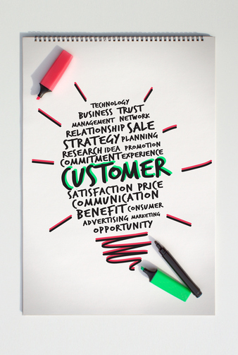 Customer Cx