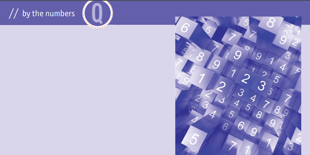 Conducting Effective Mobile Marketing Research In Asia