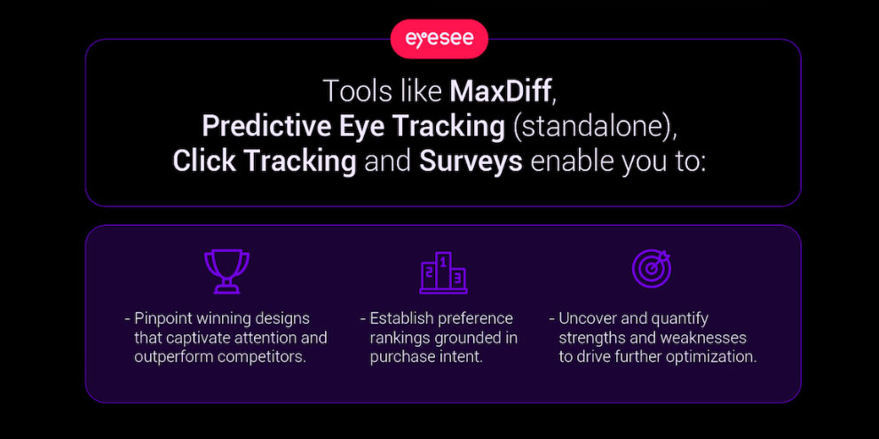 Eyesee Tools Like Maxdiff Predicitve Eye Tracking Click Tracking And Surveys