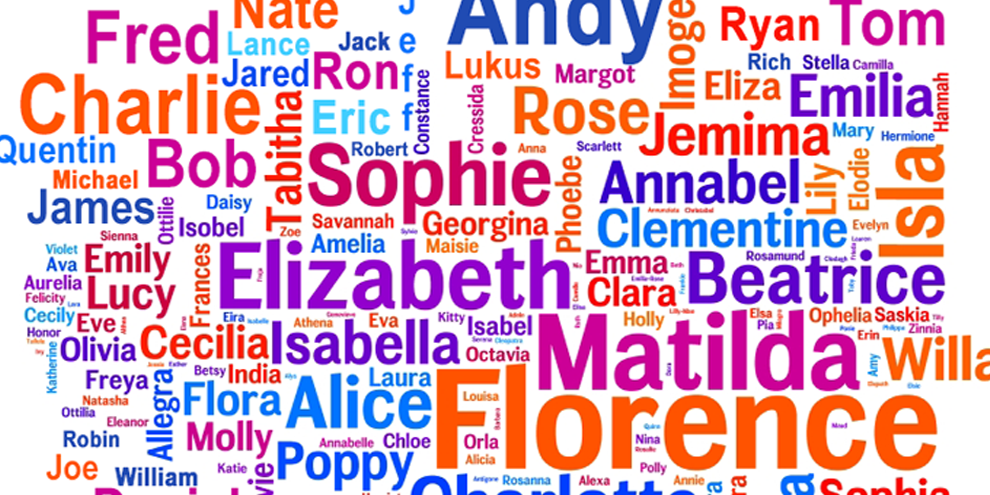 Names of Note September 2021 article image