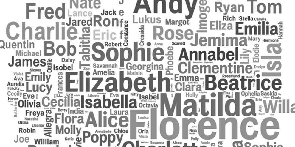 Insights Industry Names Of Note