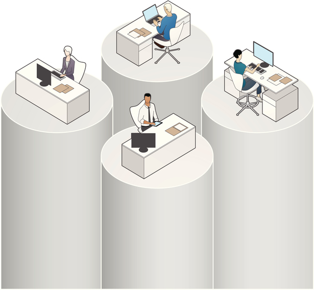 Data Silos