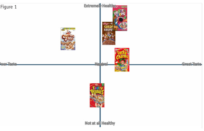 The benefits of using online qualitative to test ads article image