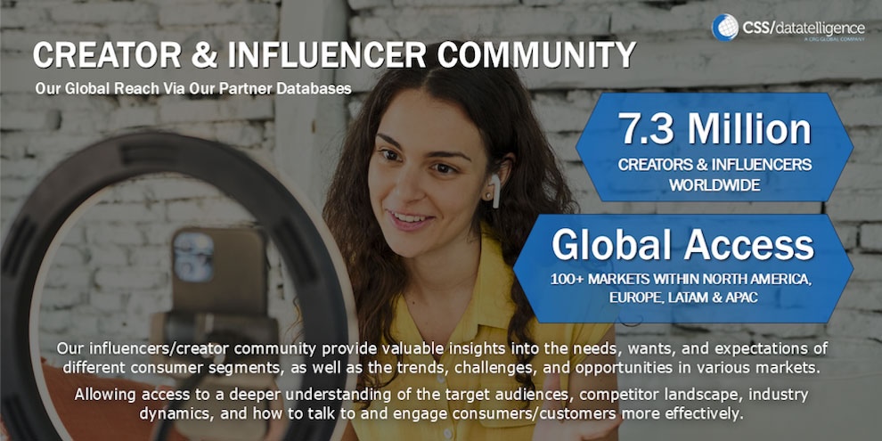 Css Creator And Influencer Commuinty