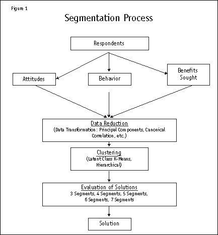 Wohlner_fig1