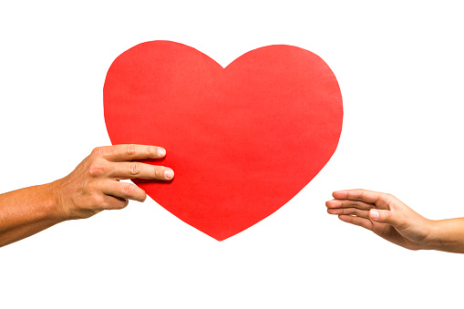 Brand Love