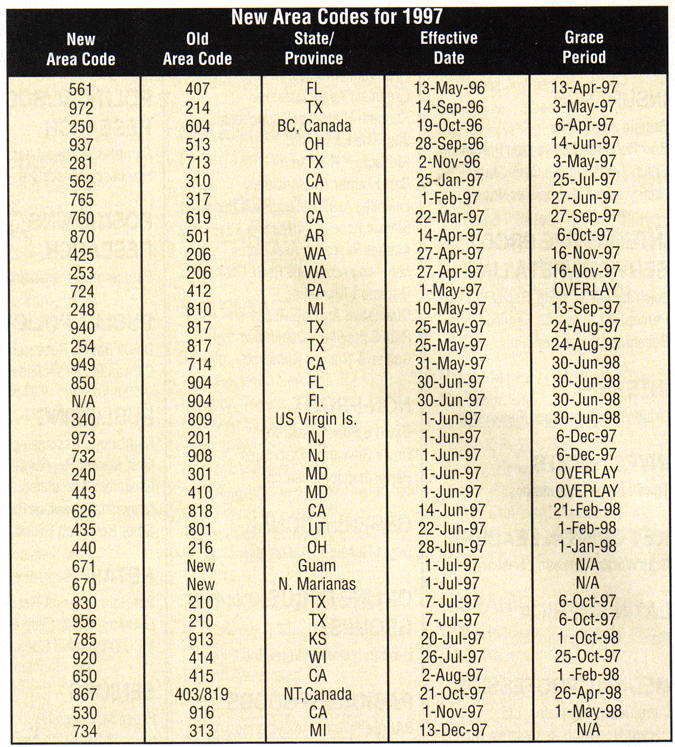 19970513 1