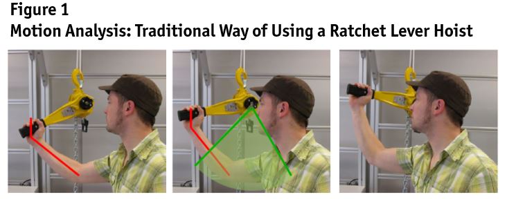 Motion Analysis_figure1
