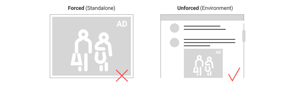 Ad Insertion Types