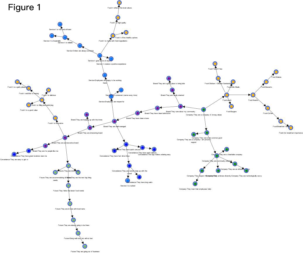 Unstructured Cva Colors 2