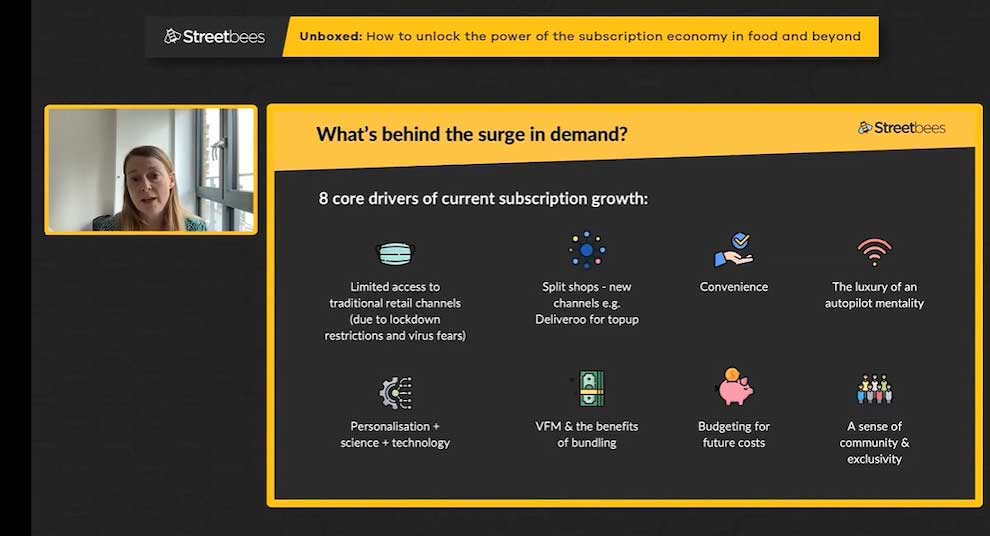 Streetbees Webinar Slide Showing The Surge In Demand
