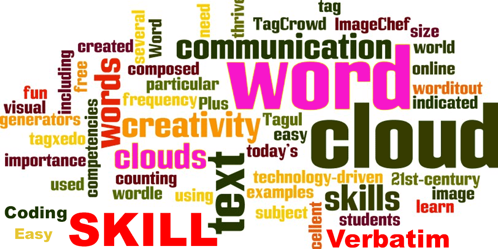 Double Code Or Single Code Verbatim Survey Responses