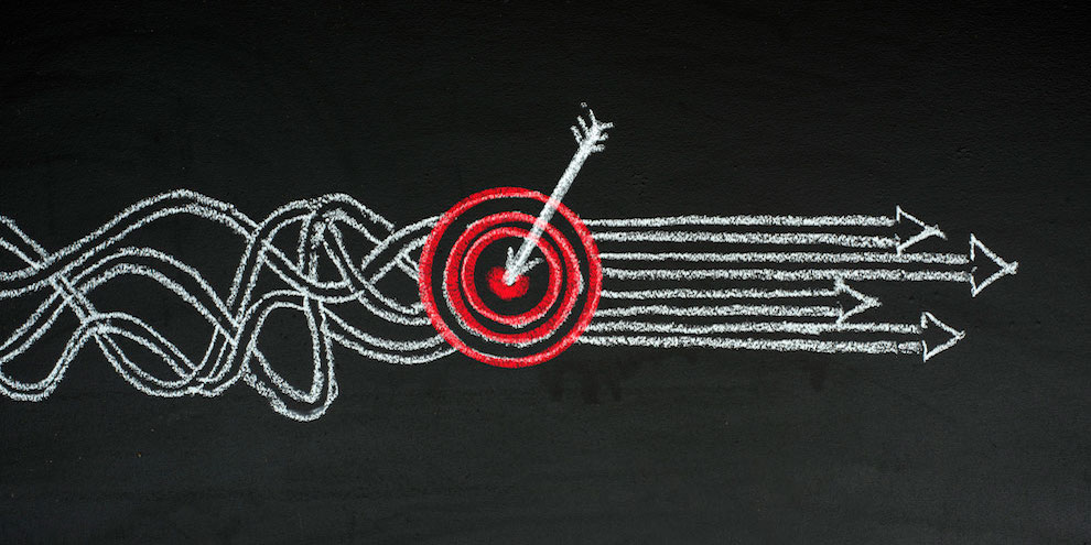 Product Discovery What It Is And Best Practices