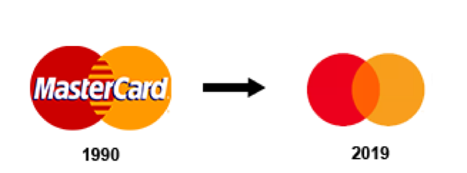 Mastercard