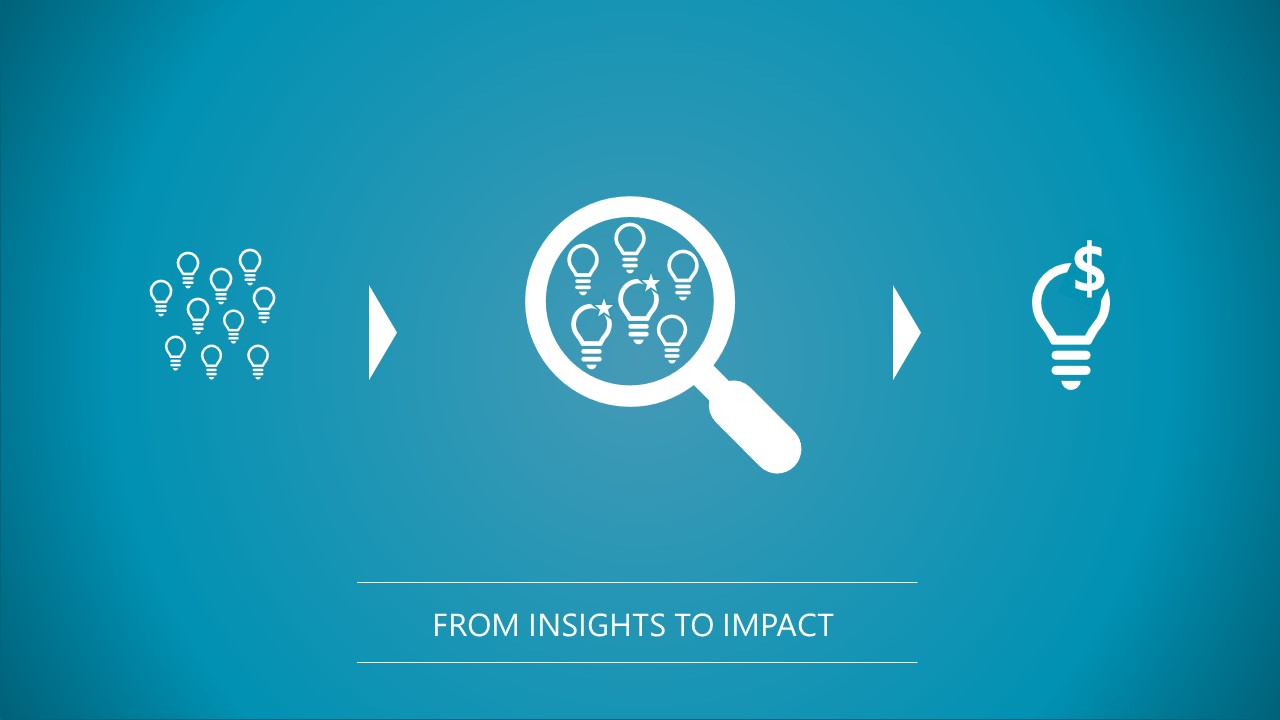 Grow Your Insights Into Business Value