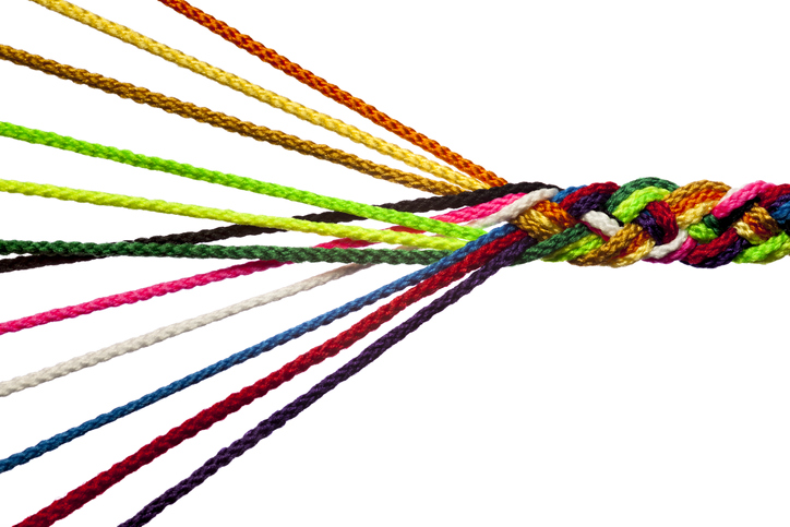Align Research And Innovation