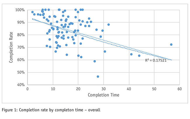 Datause_fig1