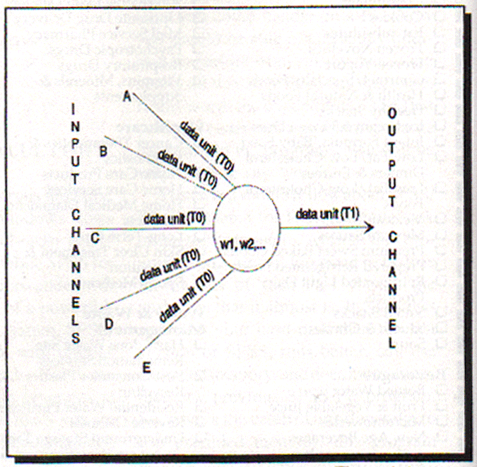 19930503 1